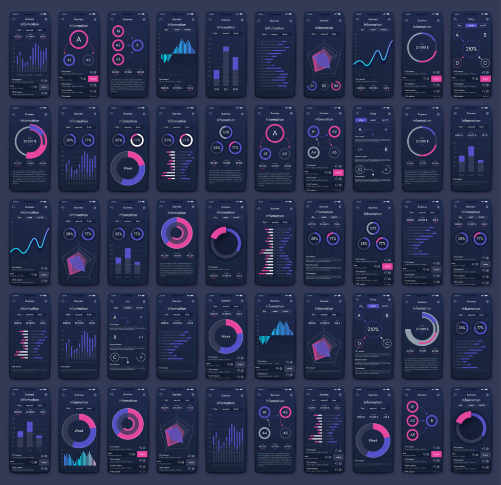 メールマーケティングの種類