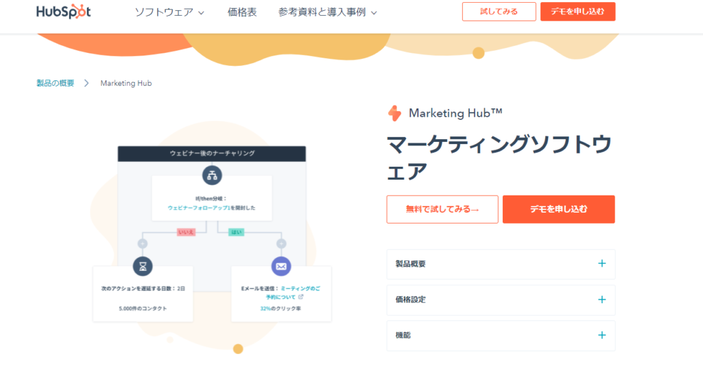 Hubspot Marketing Hub