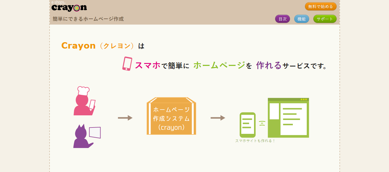 Crayon（クレヨン）