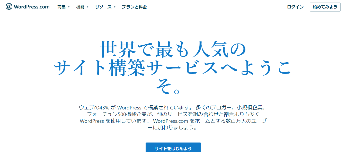 WordPress（ワードプレス）