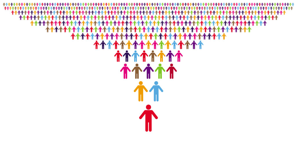 3種類のインフルエンサーマーケティング企業