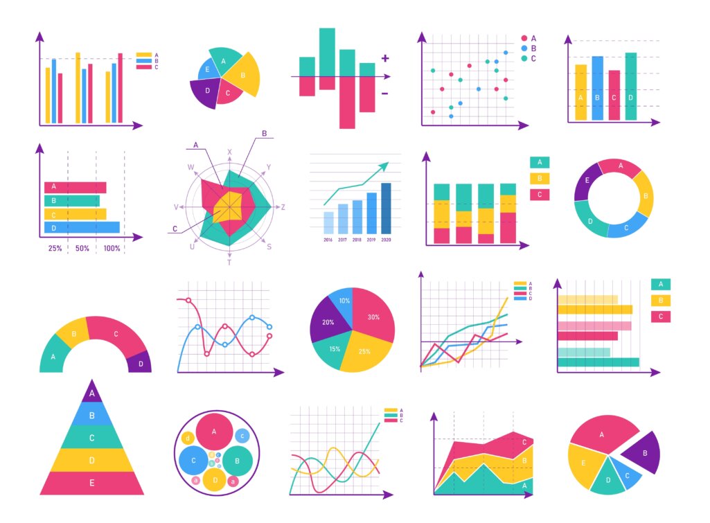 Googleアナリティクスのページ別訪問数まとめ