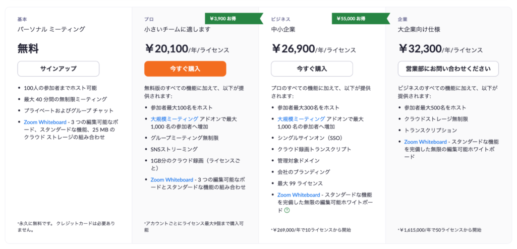 アカウントの料金設定