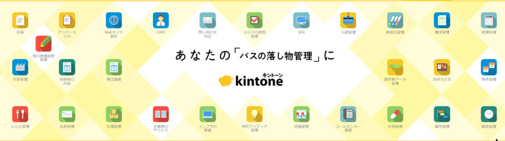 kintone営業支援(SFA)パック