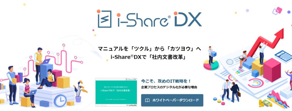 i-Share®DX