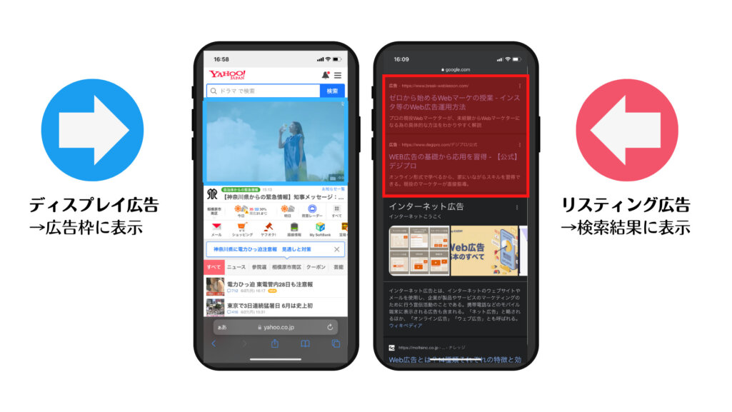 ディスプレイ広告、DSP広告