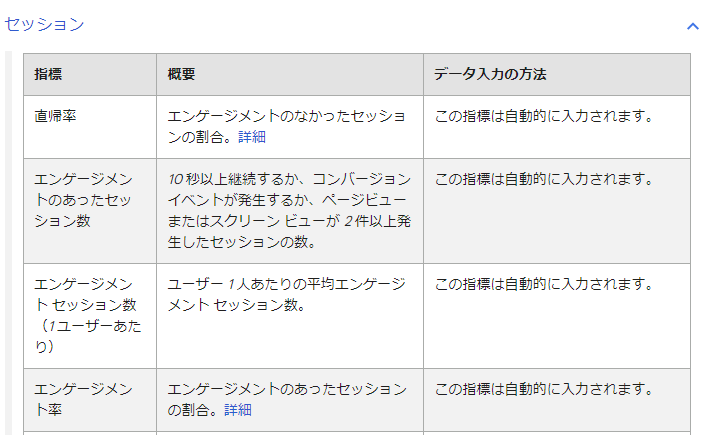 ga4_ディメンション