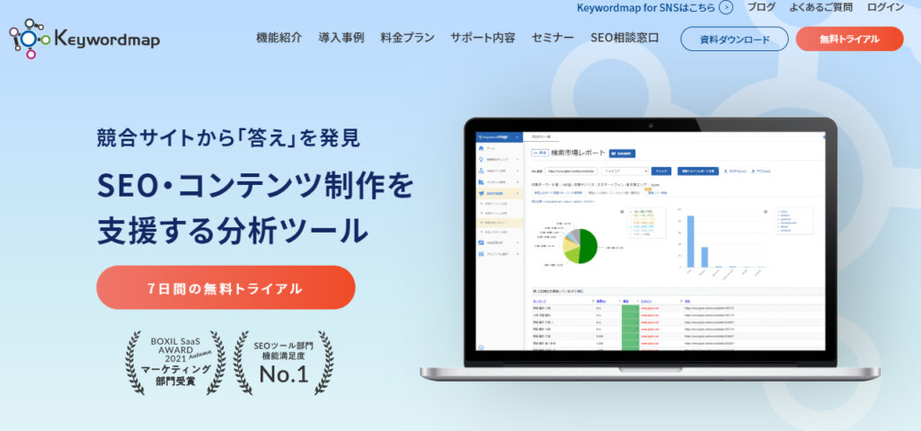 キーワードマップ