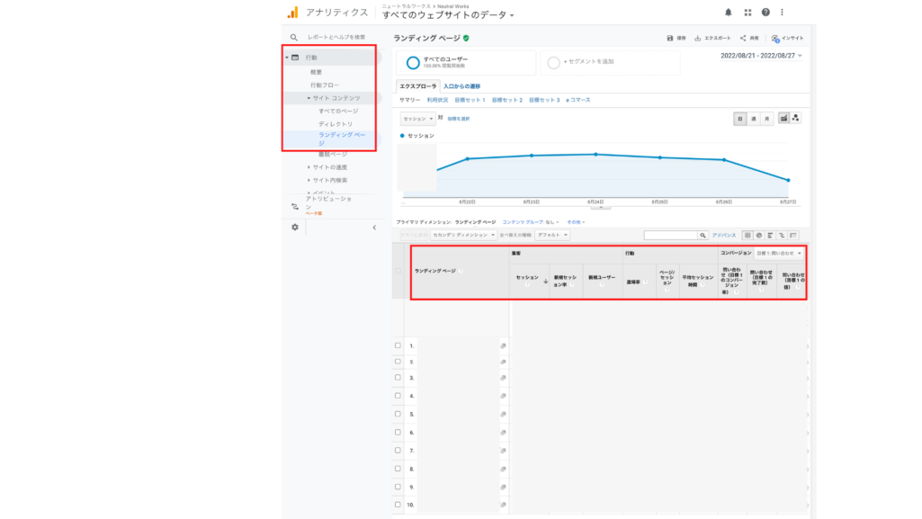 ランディングページのユーザー行動を分析