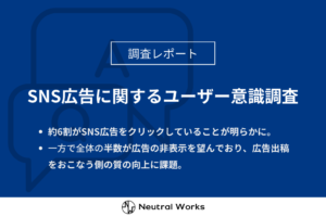 約6割が「内容によってはSNS広告をクリックしている」と回答。SNS広告に関するユーザー意識調査結果
