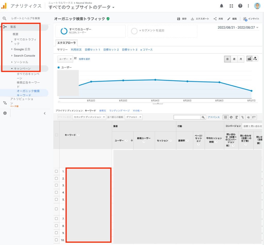 獲得があるランディングページの検索キーワードを確認