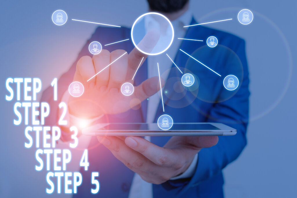 ヘッダーに設置するべき5つのコンテンツ