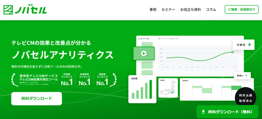 ノバセルアナリティクス
