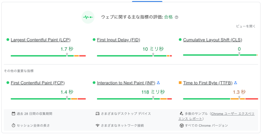 フィールドデータの見方