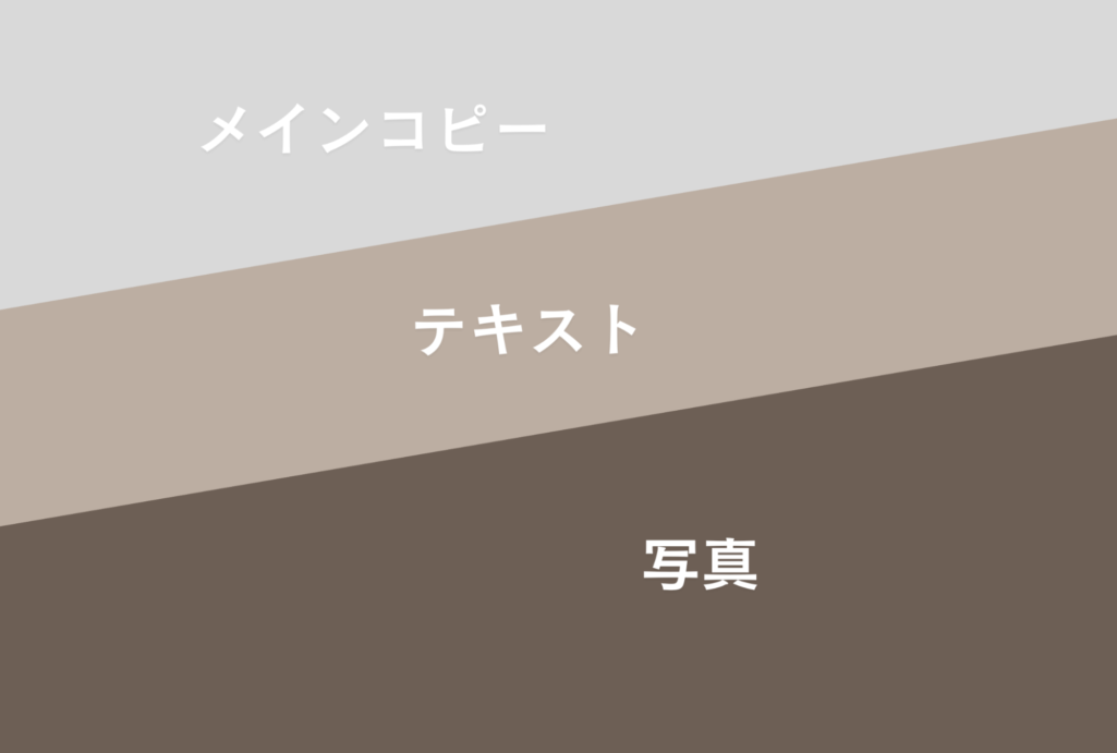 「斜め割り」レイアウト