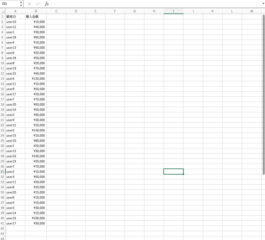 データでリストを作成する