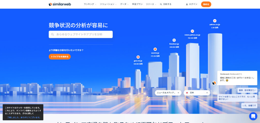 Similarweb(シミラーウェブ)