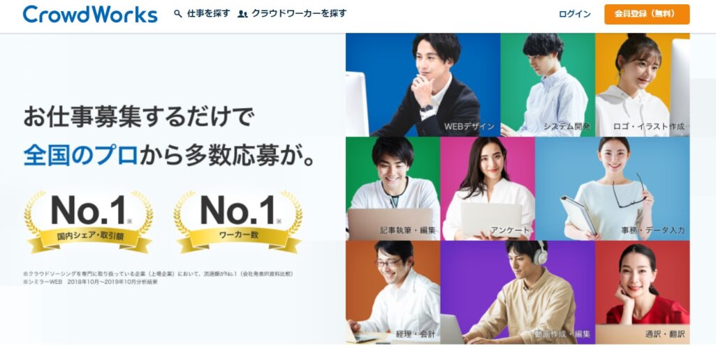 クラウドワークス