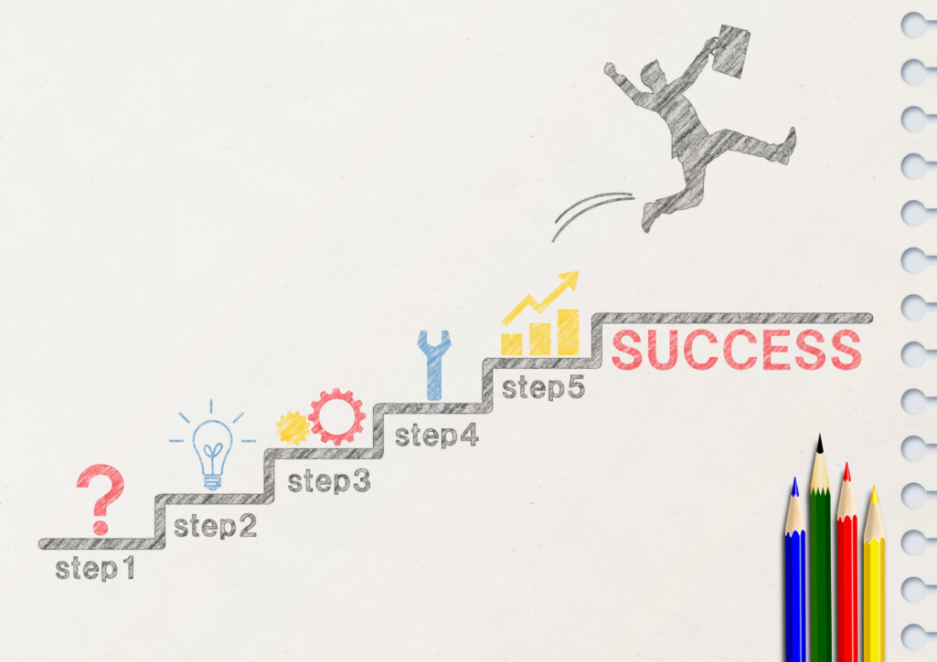 MAシナリオの作成手順