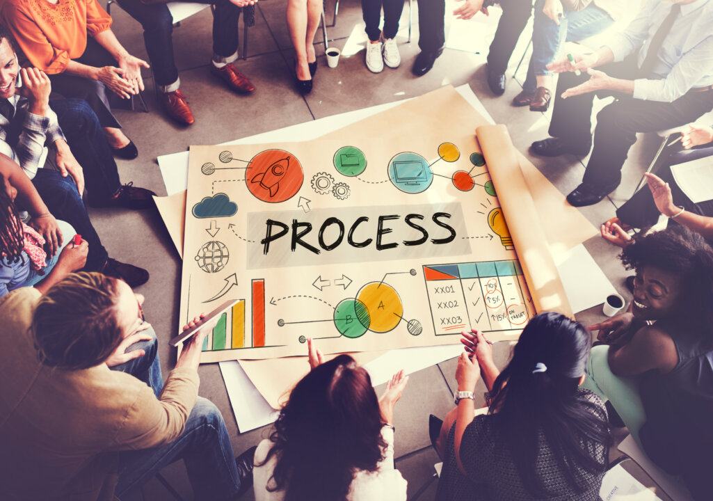 マーケティング戦略を立案するプロセス