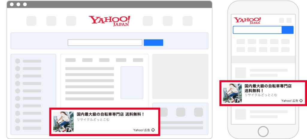 ディスプレイ(画像)広告