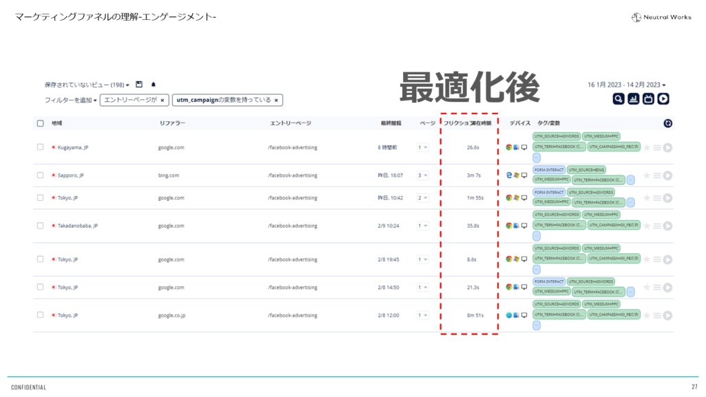エンゲージメントは最初の5秒が勝負