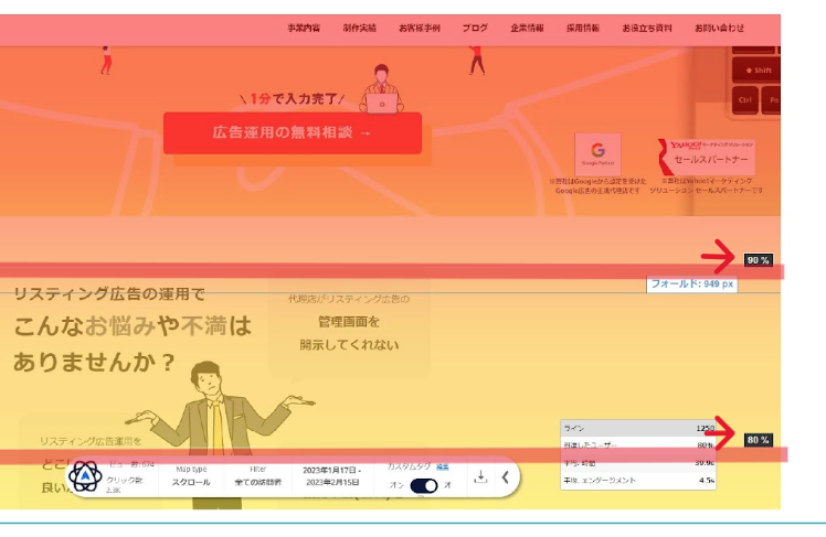 エンゲージメント改善施策に対する評価方法
