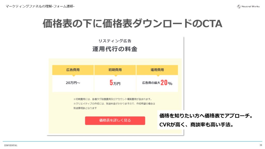 CTAのポイント④効果的な価格表CTAの設置