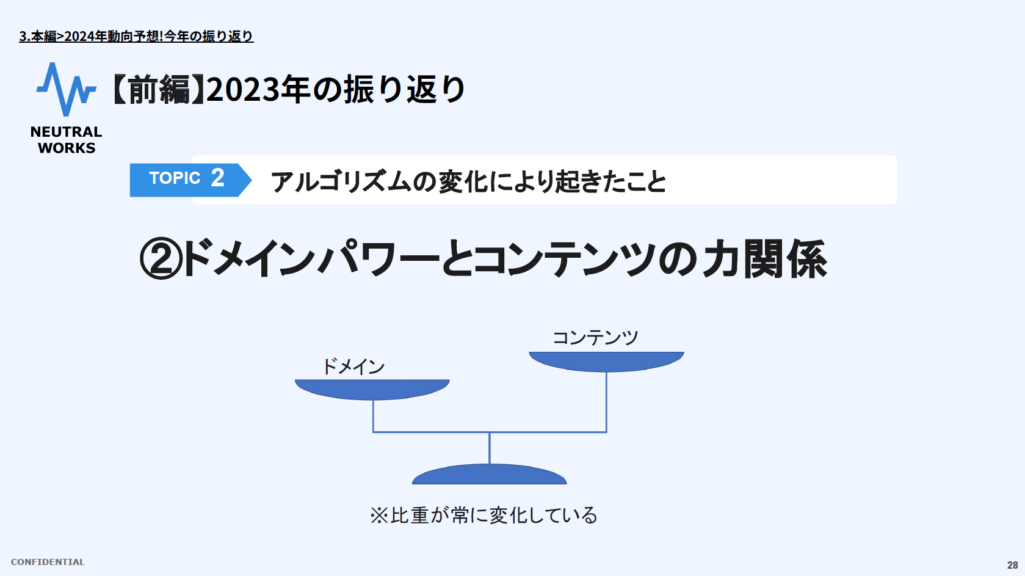 2.ドメインパワーとコンテンツの力関係