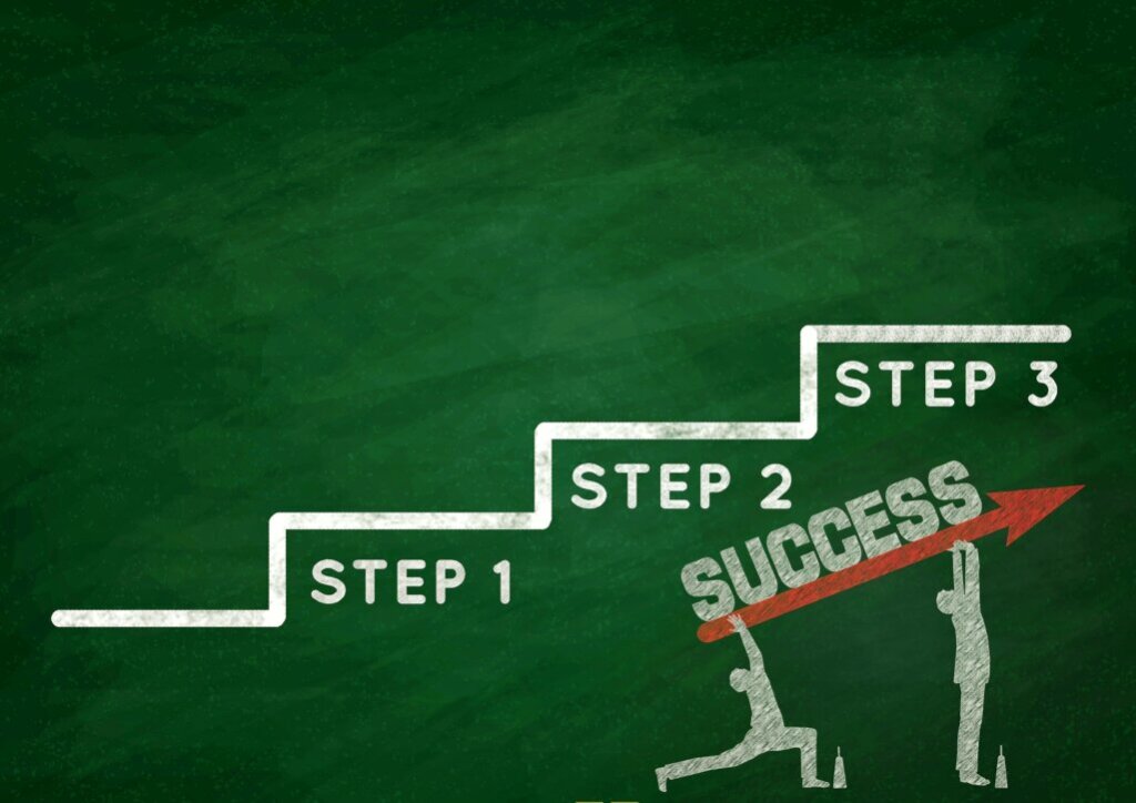 SEOで成果を出すために重要な3つの考え方