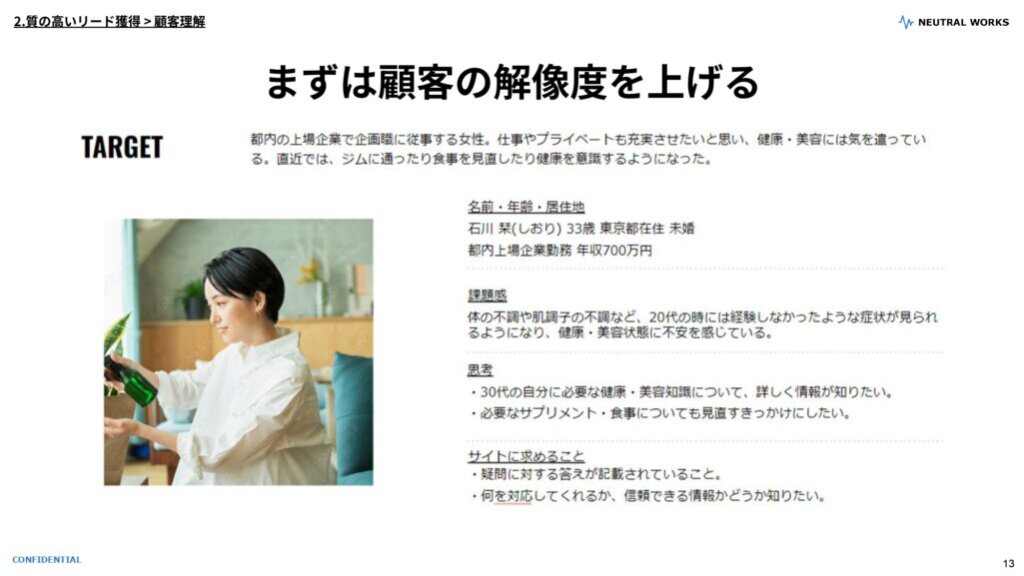 顧客の解像度を上げる