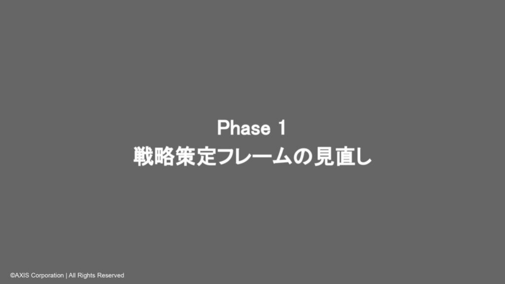 Phase1：戦略策定フレームの見直し