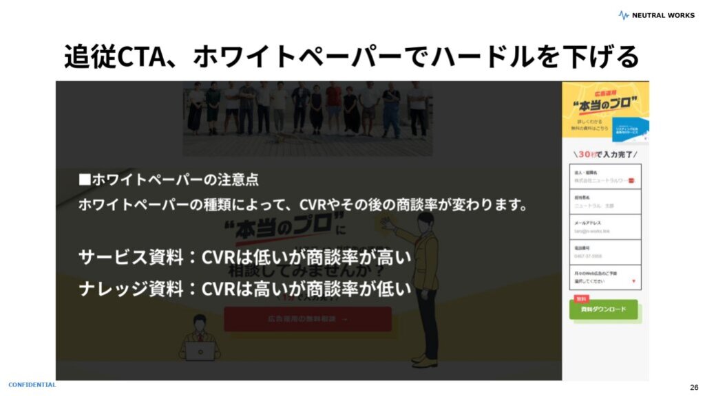 ホワイトペーパーでハードルを下げる