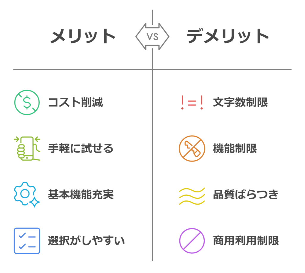 無料AIライティングツールのメリットとデメリット